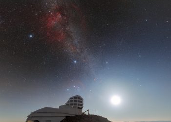 SALT Rubin Observatory collaboration
